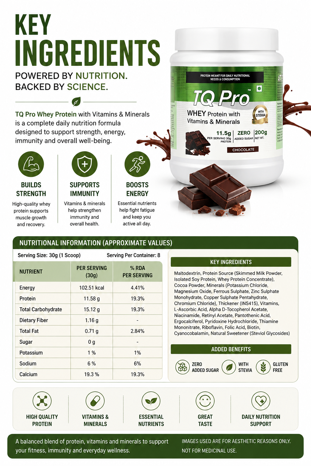 TQ Protein - Image 3